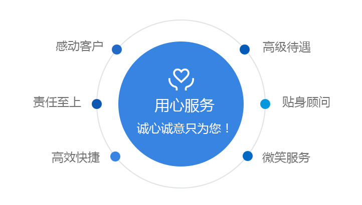 wenhua